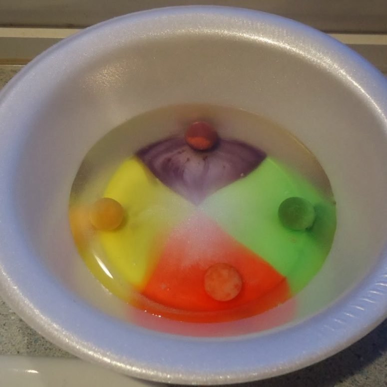 Gobstoppers Experiment