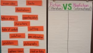fictionnonfiction.jpg