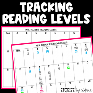 Primary students can make incredible reading growth each year and I am always looking for a quick and easy way to track that growth.  This is a simple form that works for me, so I thought I'd share the idea with you.