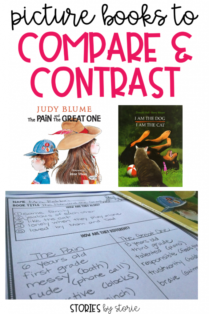 Are your students learning to compare and contrast? I suggest starting with the characters in The Pain and the Great One by Judy Blume!