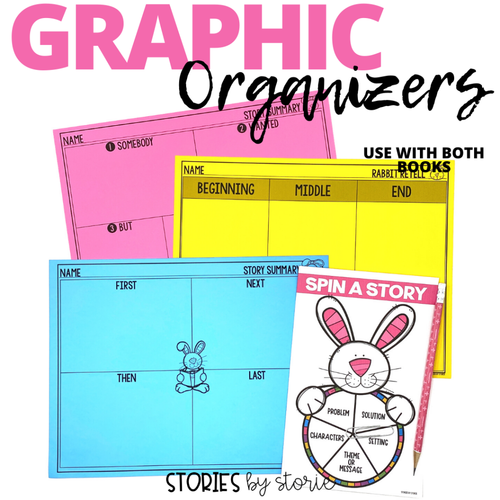 These graphic organizers can be used to summarize or retell Listen Buddy and Howard B. Wigglebottom Learns to Listen.