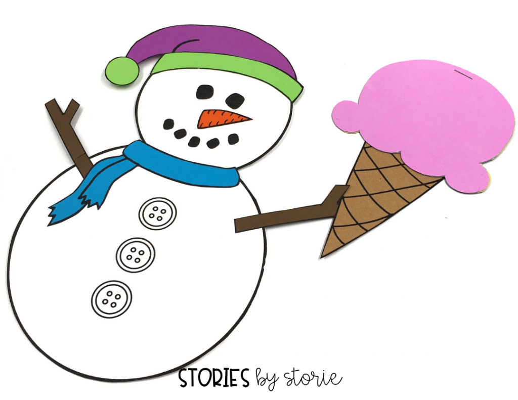 In the story, Sneezy the Snowman ends up eating ice cream to stay cool when he gets too warm. So I included an ice cream cone template you can use. You can stack the ice cream scoops or staple them into a booklet.