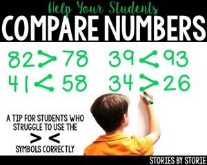 A2Btip2Bfor2Bhelping2Bstudents2Bwho2Bstruggle2Bwith2Busing2Bthe2Bgreater2Bthan2Band2Bless2Bthan2Bsymbols2Bcorrectly2Bwhen2Bcomparing2Btwo2Bnumbers..jpg