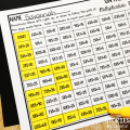 These multiplication mazes are a great way to get your students practicing their math facts. These mazes can be used with markers, crayons, Bingo daubers, highlighters, and dry erase markers.