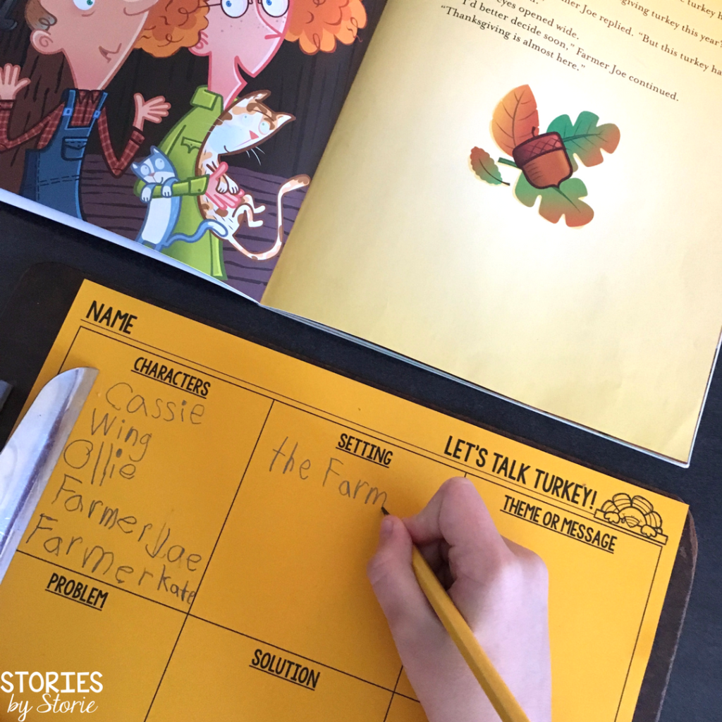 The Great Turkey Race Graphic Organizers