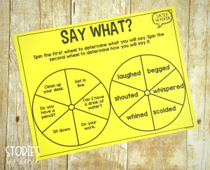 This "Say What?" activity is a great way for students to practice voice levels and tone of voice.