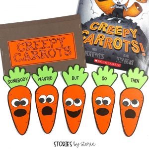 Are your students reading Creepy Carrots? Help them summarize the story using the SWBST strategy with this free craft.