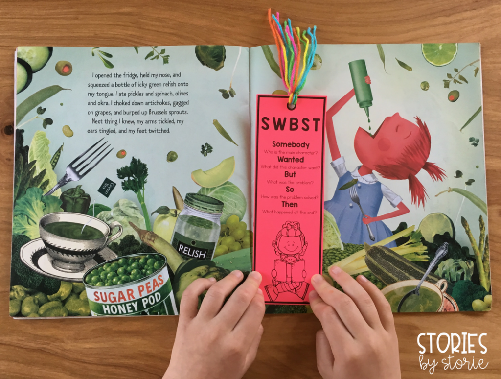 These bookmarks are a great tool that students can use during independent reading. They help prompt students to summarize a story using the SWBST strategy after finishing a story.