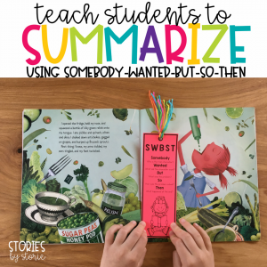 When it’s time to teach my students to summarize, I love to use the Somebody Wanted But So Then (SWBST) strategy. Today I want to share a few tools you can use when teaching this reading strategy.