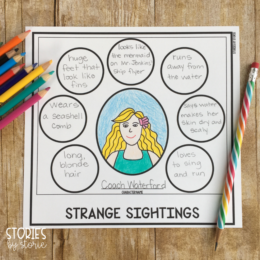The Bailey School Kids book series centers around four students who encounter a strange grown-up in town. This Strange Sightings page allows students to describe the grown-up the students are focused on in each book.