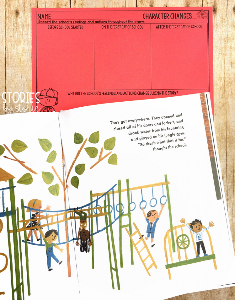 While reading School's First Day of School, students can track how the school feels before school starts, on the first day of school, and after the first day. It's important for students to reflect on why the school's feelings changed during the story.
