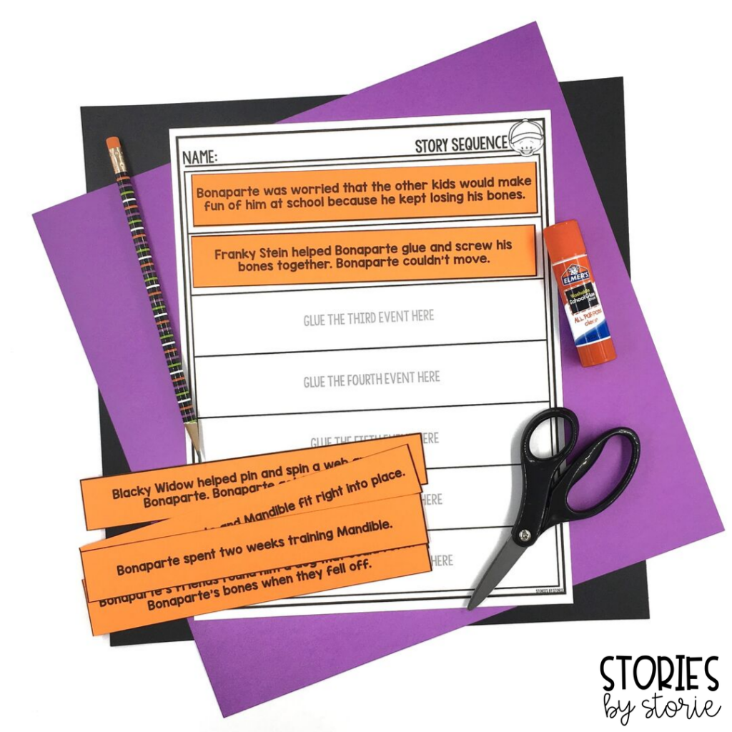 After reading Bonaparte Falls Apart, students can put the story back together with these sequence of events cards. This is a great way to help get students ready to retell and summarize the story.