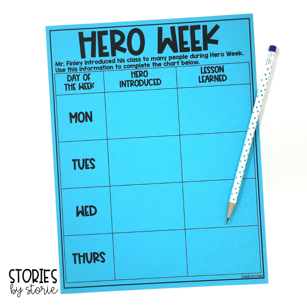 In Be Your Own Hero by Lisa King, the teacher introduces several heroes to his class throughout the week. Each hero teaches a lesson about what makes a hero. Students can keep track of the heroes and lessons learned from each hero with this Hero Week activity.