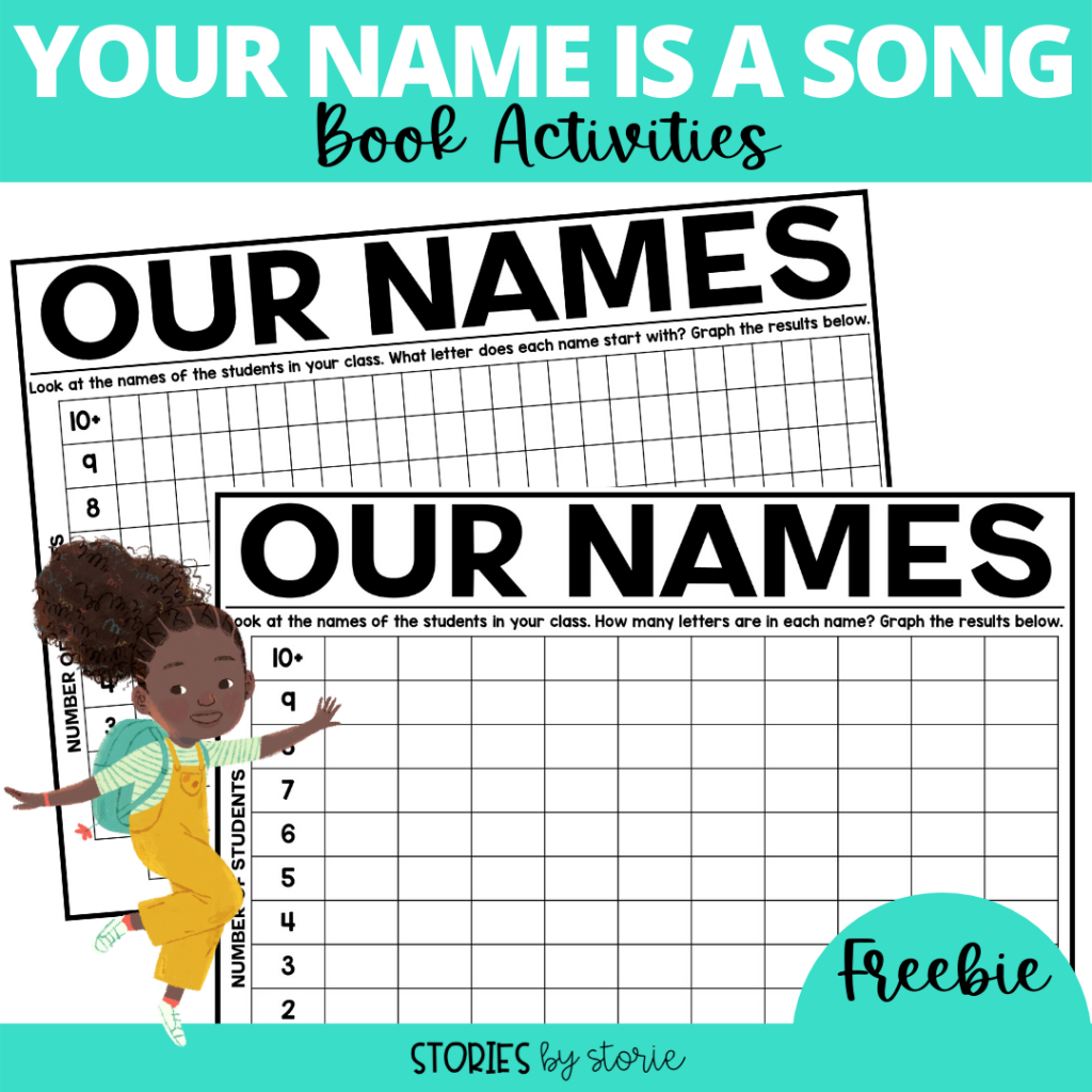 Your Name is a Song by Jamilah Thompkins-Bigelow and Luisa Uribe is a celebration that reminds us of the beauty, history, and magic behind names. I want to share a few name activities you can pair with this book. These would be perfect for Back to School activities, but they can be used any time of year.