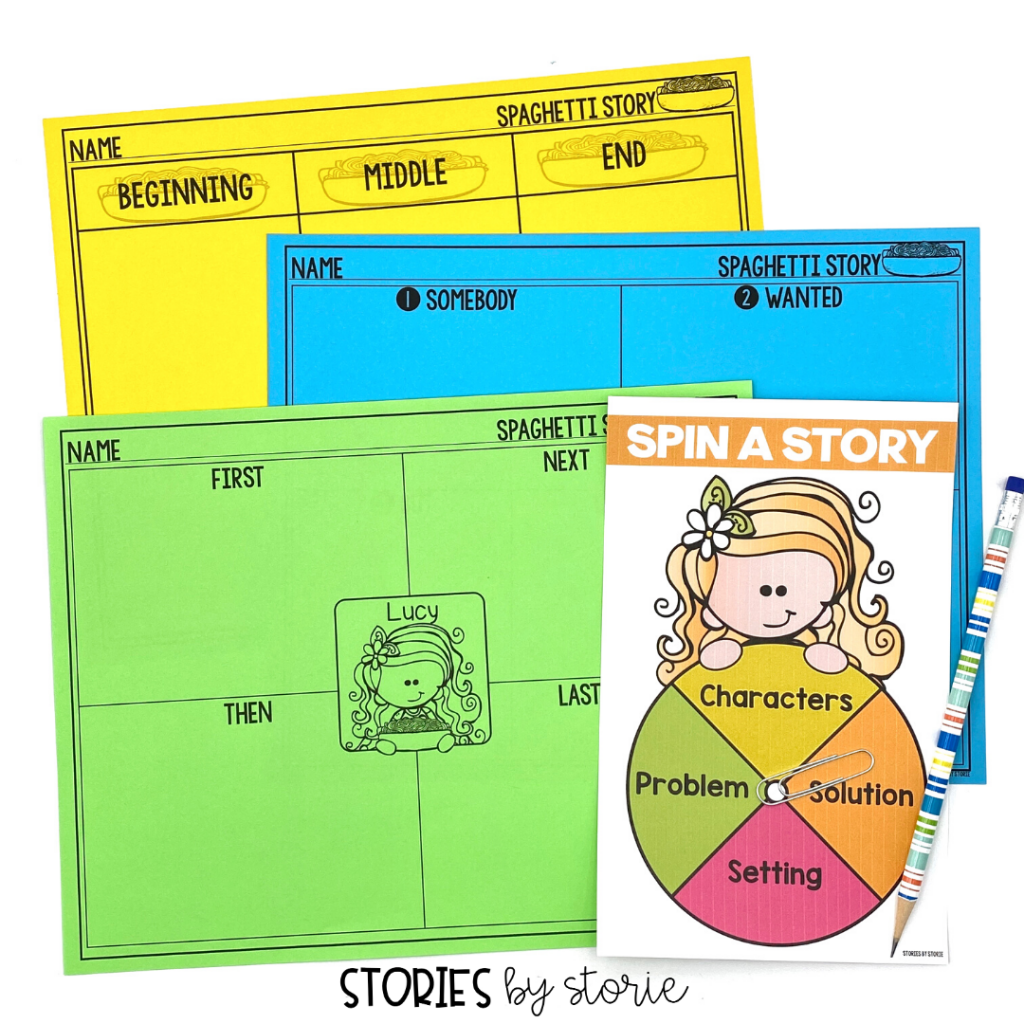 After reading Spaghetti in a Hot Dog Bun, students can practice summarizing or retelling the story using these graphic organizers. There's even a spinner activity for reviewing story elements.
