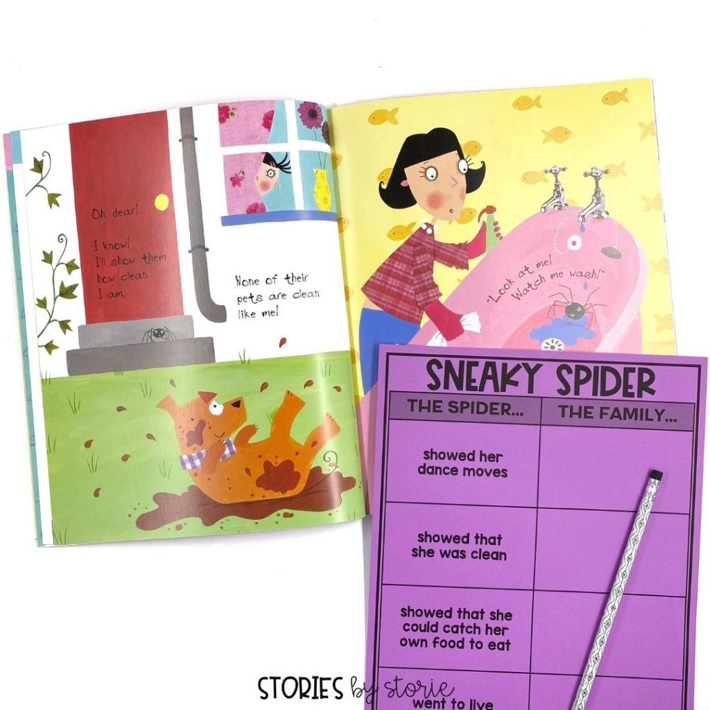 While reading Aaaarrgghh! Spider!, students can track the family's reactions to the spider.