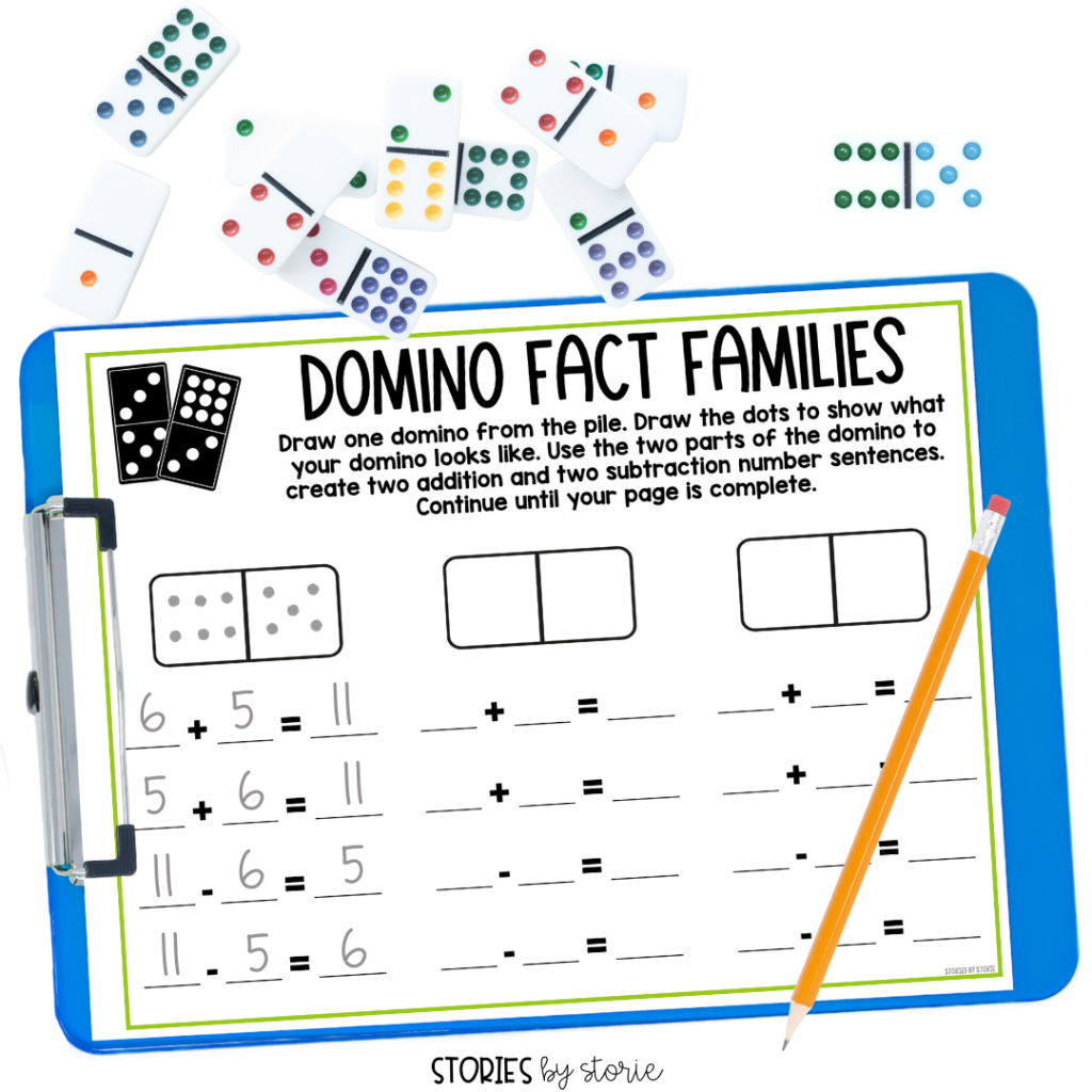 If you have a set of dominoes lying around in your classroom, get them out and put them to use. For this activity, students draw a domino and add the two numbers to create the third member of the fact family. Then students record the four related facts and repeat the steps until the page is complete.