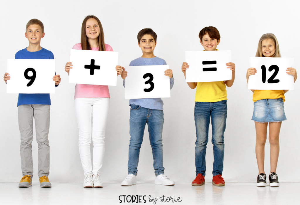 Get your students up and moving with this activity. Each student holds a white board with a number or math symbol on it. Students physically move around to create four related facts for each fact family.