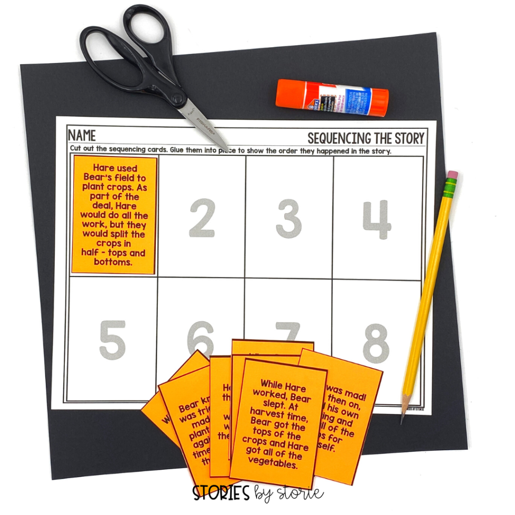 Sequencing activities are great for helping students understand and remember the story. Because this is a cut and paste activity, students can physically move the cards around until the story events are in the correct order.