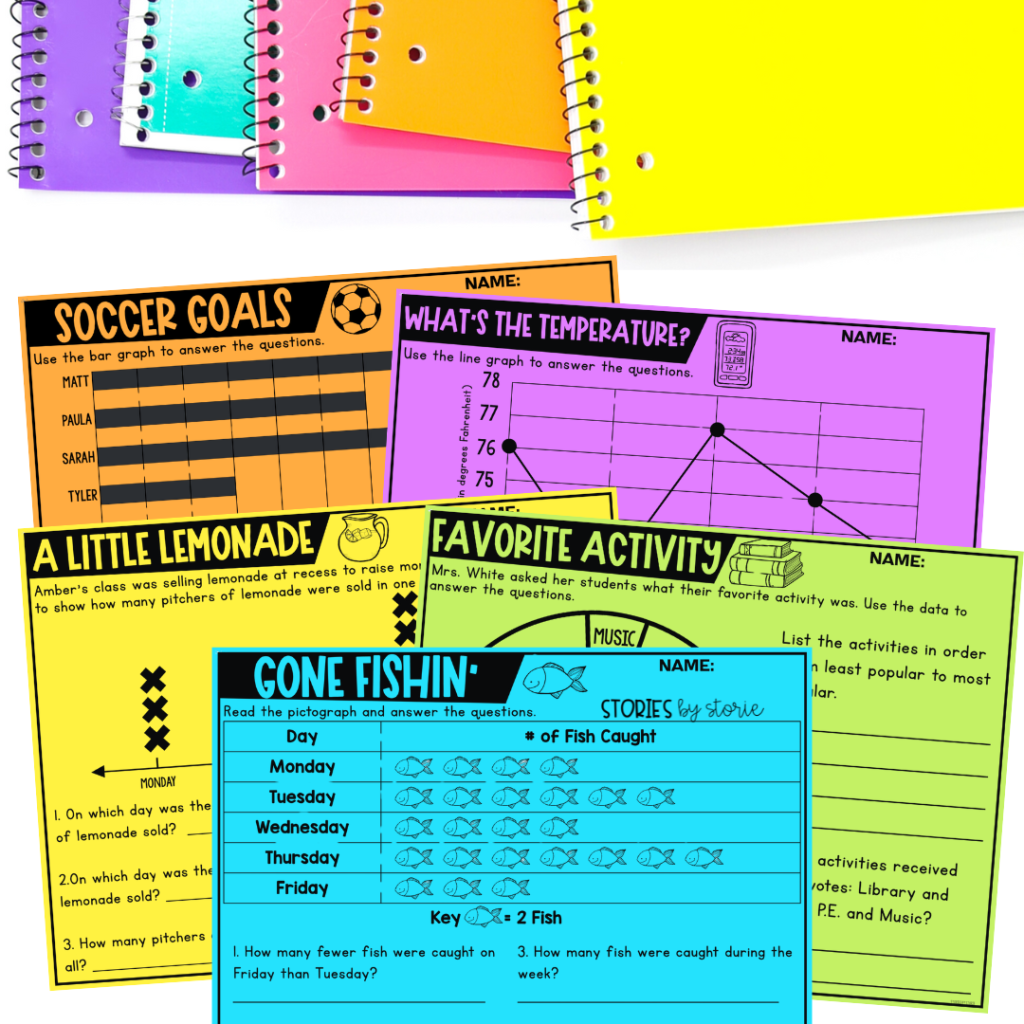After you finish your graphing unit, it's important to assess students. You can give a more traditional, paper and pencil quiz or test. These practice pages ask students to either read and interpret information from a graph OR to create a graph from a set of provided data.