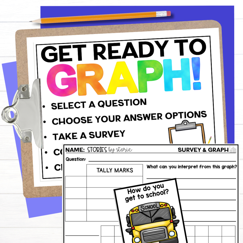 To assess students during your graphing unit, have them conduct their own survey of the class and select an appropriate graph for displaying the data. Once all students have finished, create a Graphing Gallery so everyone can see their hard work.